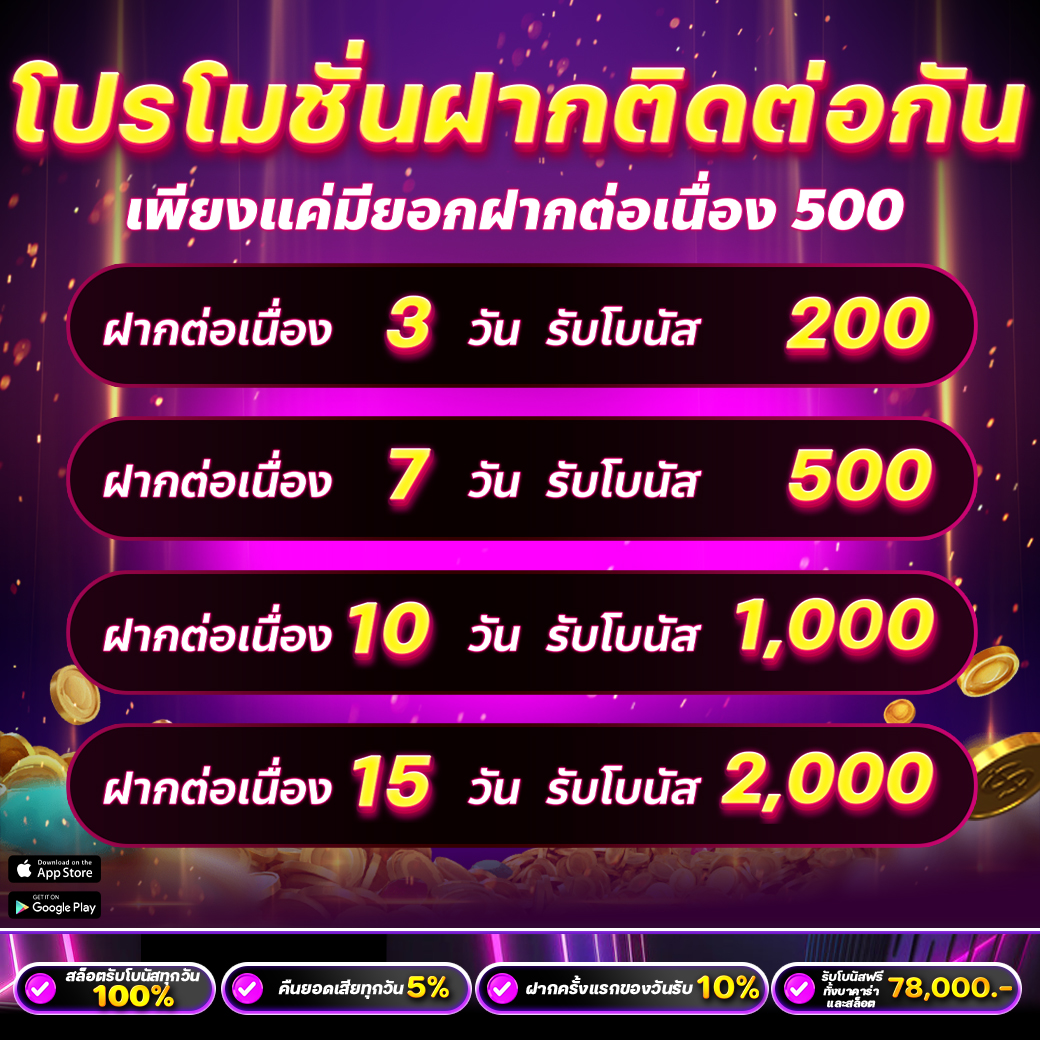 โปรโมชั่นติดต่อกัน